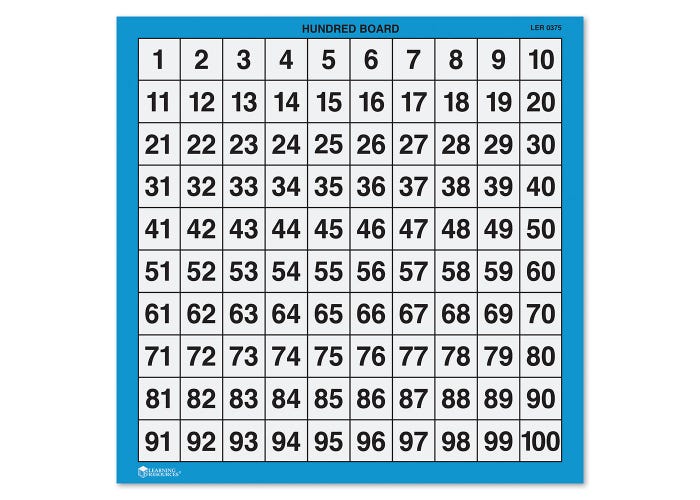 Wipe Clean Hundreds Board x10 | Learning and Exploring Through Play