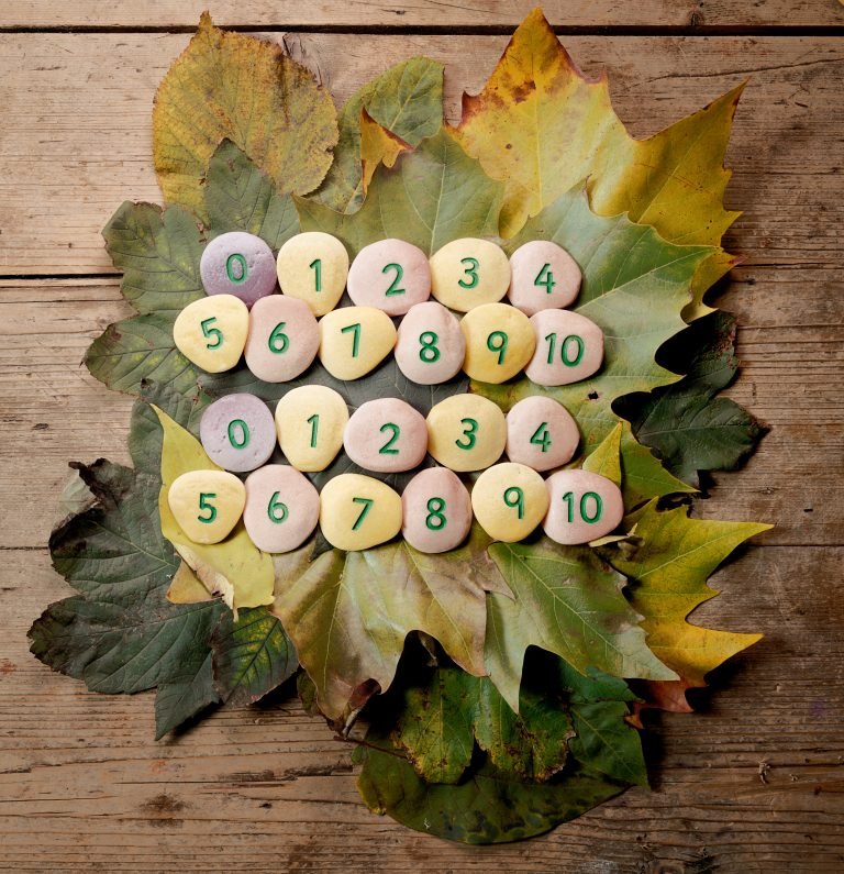 Number Pebbles - Number Bonds to 10 - 3