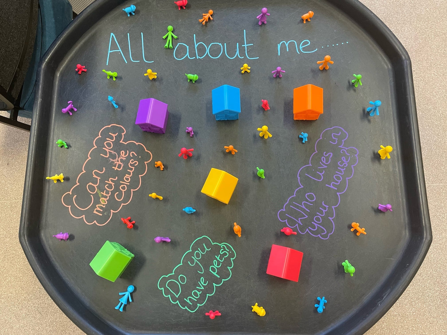 All About Me Sorting Neighbourhood Set | Learning and Exploring Through Play