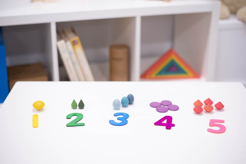 Rainbow numbers - 3