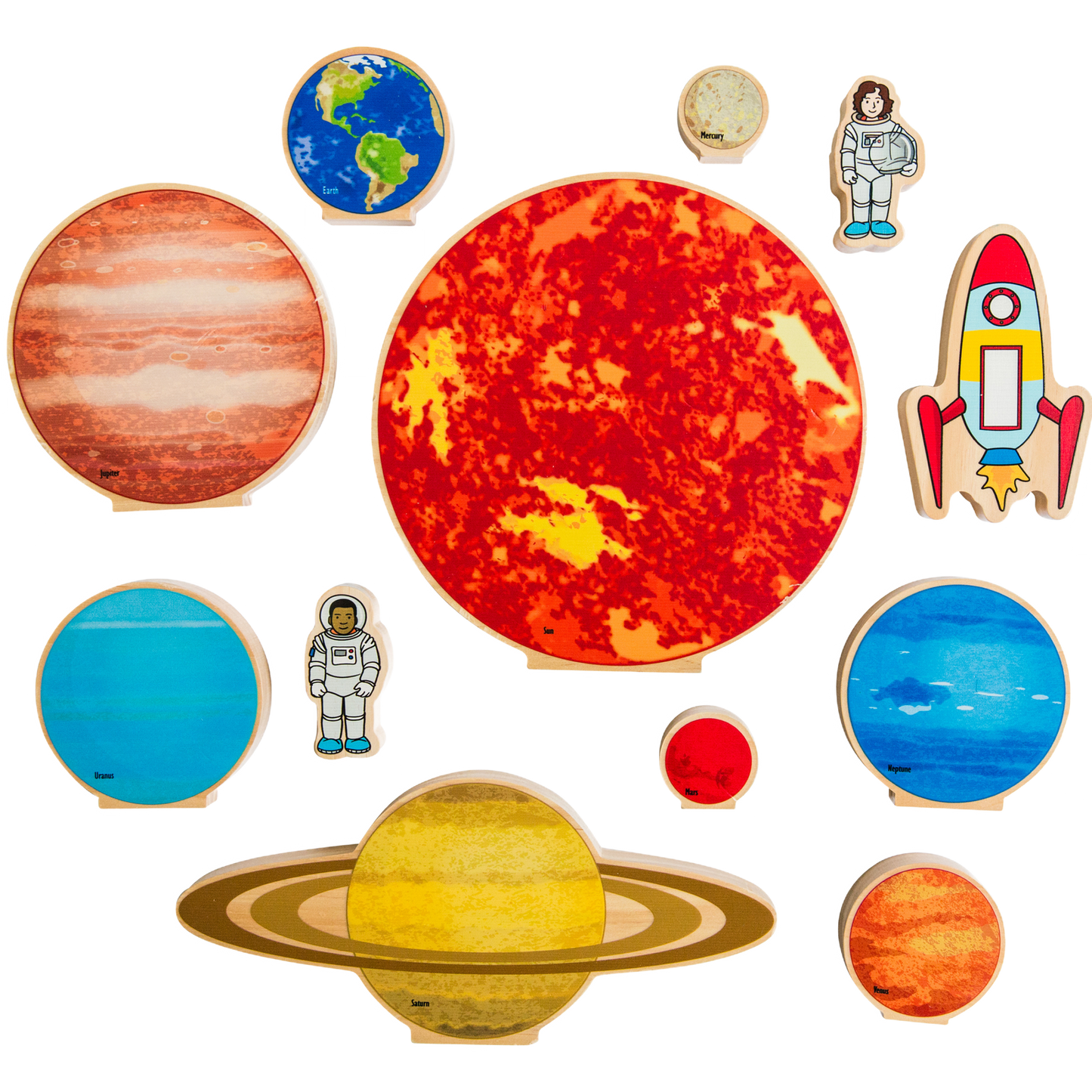 Our Solar System - 1