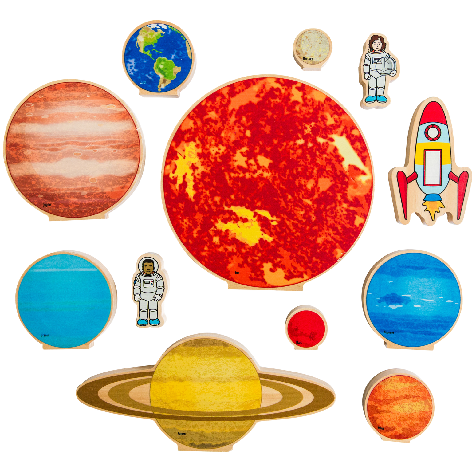 Our Solar System - 1